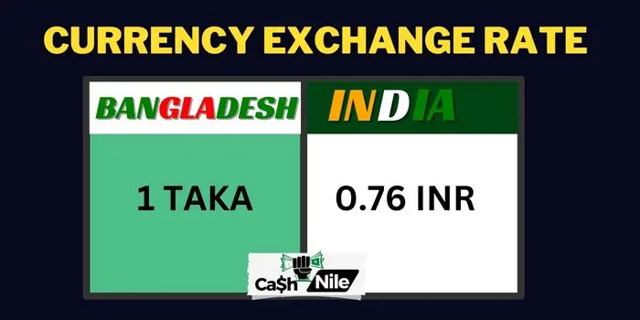 What Is The Current Rate Of Bangladesh To Indian Currency